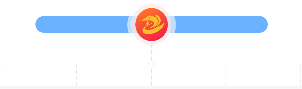 多终端支持